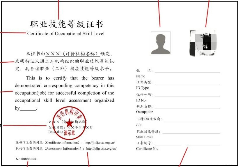 电子商务师职业技能等级证书和国家职业资格证书有何异同? 电子商务师职业技能等级证书和国家职业资格证书有何异同?