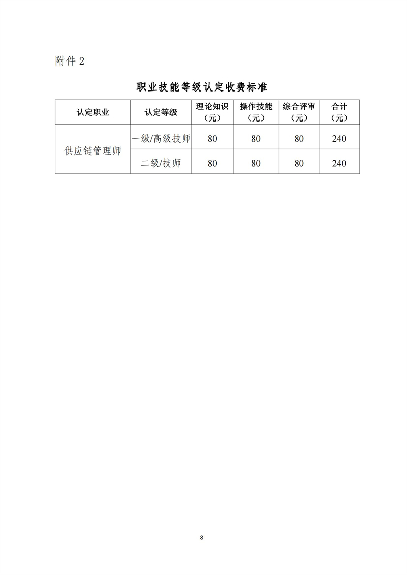 关于开展十月份供应链管理师职业技能等级认定工作的通知_07.jpg