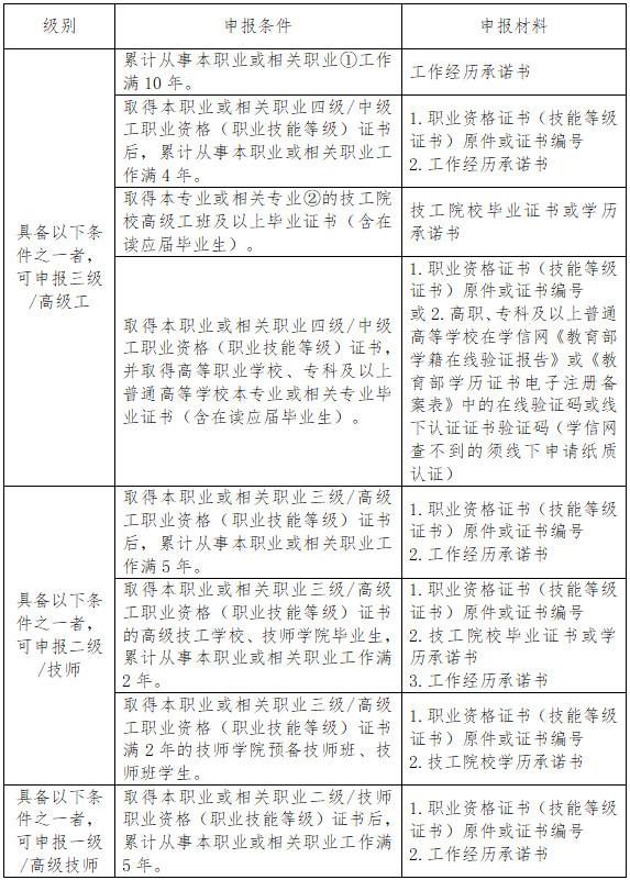 1714265144414062426.png 7f326aa1115c0c56bafd8893e3ccffc4_1710140377098081116.png